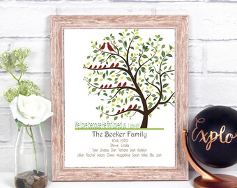 Personalized Family Tree Wall Art family tree wall art | etsy Personalized Family Tree Wall Art family tree wall art | etsy