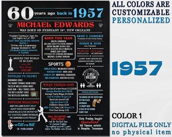60th Birthday Sign, Chalkboard Poster, Turning 60, Born in 1957, Birthday Party Decorations, Birthday Gift, Events 1957 USA DIGITAL FILE 3-1