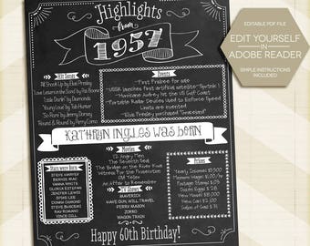 Custom 60th Birthday Sign chalkboard Poster 1957 Instant Download 60th gift 8x10, 11x14, 16x20 edit yourself, Personalized Digital Printable