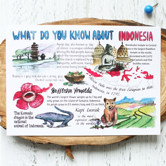 Postard "What do you know about Indonesia"