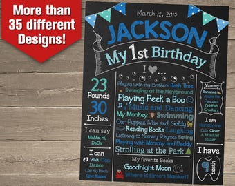 First Birthday Chalkboard Sign - 1st Birthday Chalkboard - Personalized and Printable Birthday Poster