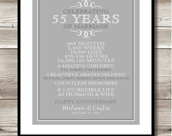 55 Year Anniversary Digital print; gift 55th Anniversary present; Personalized; milestone; keepsake gift