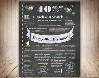 40th Birthday Gift for man, 40th Birthday Poster,Chalkboard 40th Birthday Sign,Personalized 1977 Birthday Sign USA, 40th Birthday Gift men
