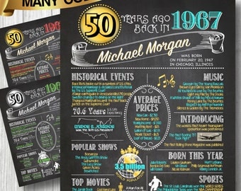 1967 -- 50th Birthday or Anniversary Chalkboard Poster, DIGITAL FILE ONLY, Perfect Gift, Color Customizable, 50 Years Ago Sign