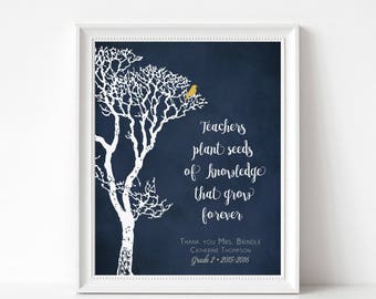 TEACHER Gift Print - Personalized Teacher Gift Print - End of School Year Appreciation Gift - Personalize with Name, Grade, Year