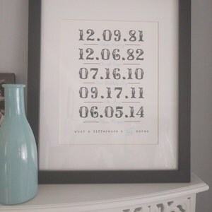 Buyer photo sascott1206, who reviewed this item with the Etsy app for Android.
