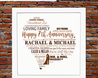 7th anniversary gift, 7 years anniversary gift, 7 years of marriage, 7th wedding anniversary, personalised anniversary gift, anniversary