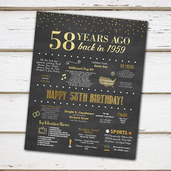 Printable 58th Birthday Chalkboard Poster Sign, 58 Years Ago, The Year ...