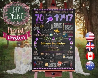 Personalized 70th 1947 Birthday Poster, Women Version, Milestone Birthday, Birthday gift, Life event, Printable poster, 010_70