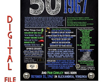 50th birthday poster, 50th birthday gift for men, 50th birthday party decorations, 50th birthday decor, 50th birthday decoration