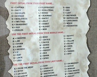 What's Your Pirate Name Printable
