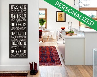 Important Dates Sign, Family Dates Sign, Important Dates, Family Dates, Dates, Special Dates Sign, Our Love Story, Personalized, Canvas