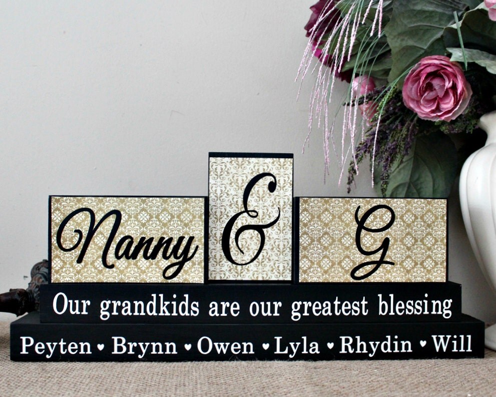 Grandparents Christmas Gift Idea Personalised by TimelessNotion