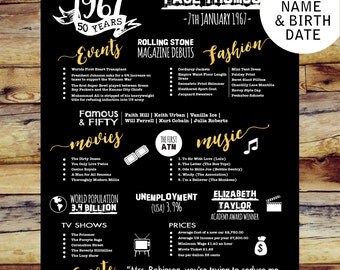 50th birthday posters, 50th birthday party decorations, 1967 50th birthday, 50 birthday decorations for her, 50th birthday sign DIGITAL FILE