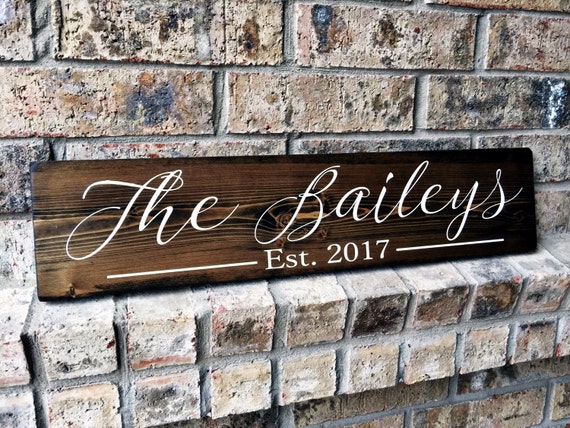 Family Name Established Sign Personalized Sign Custom Name