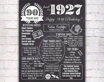 90th Birthday Chalkboard Poster Sign, 90 Years Ago Back in 1927 USA Events, Black & White, Instant Download Digital Printable File - 442