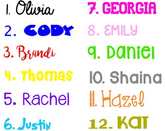 Customized Name Decal, Vinyl, Yeti/Rtic Cup Decal/ Laptop Decal/ Car Decal, Name decal, Initial, Letter decal, Personalized