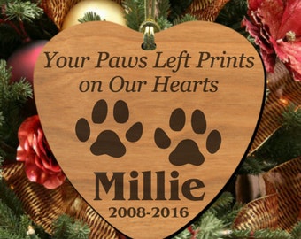 Gone but never forgotten Personalized FREE Pet Memorial