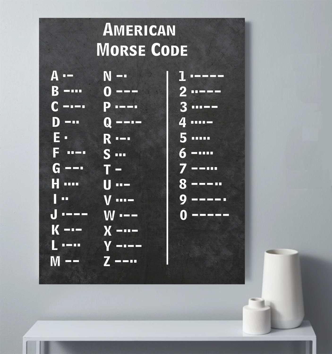 American Morse Code Printable Poster Walking Dead Morse Code