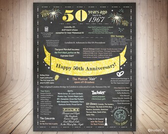 Instant Download 50th Anniversary Gifts,50th Anniversary Poster,50 years ago in 1967 USA,1967 Wedding, Chalkboard 50th Anniversary Ideas