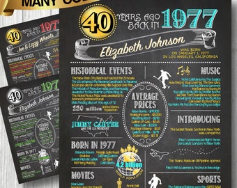 1977 -- 40th Birthday or Anniversary Chalkboard Poster, DIGITAL FILE, Perfect Gift, Color Customizable, 40 Years Ago Sign