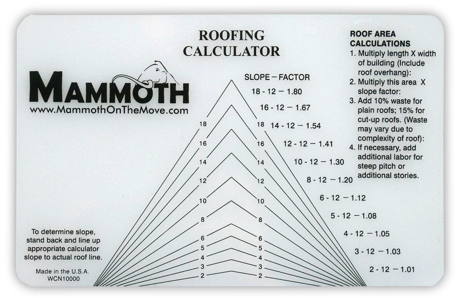 Roof Pitch Angle Chart