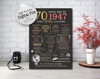 Personalized 70th Birthday Chalkboard Poster Design, 1947 Events & Fun Facts, 70th Birthday, What Happened in 1947, Digital File