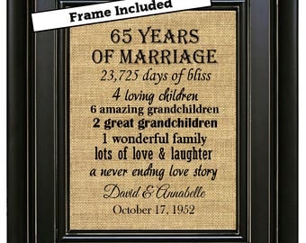 Personalized Gifts Anniversary Gifts Burlap by BurlapNGlass