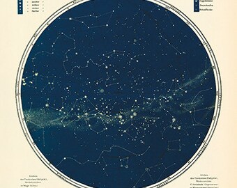 Vintage Star Map - Astronomy Poster - Astrology Poster - Southern Hemisphere Fine Art Print - Milky Way Print - Museum Quality