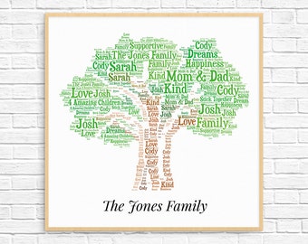 PERSONALIZED FAMILY TREE Print ~ Printable Art ~ Family Sign ~ Family Art ~ Wall Art ~ Family Gifts ~ Word Art ~ Typography ~ Family Tree