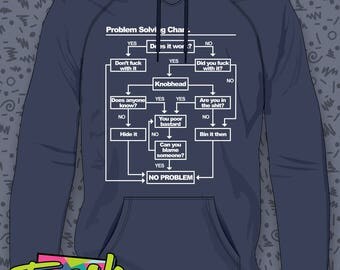 Problem Solving Chart Hoodie