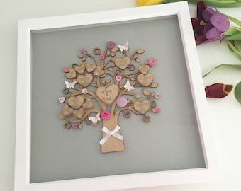 Family tree frame, family tree picture, family tree, anniversary gift, family tree box frame, personalised gift, home decor, wedding gift