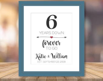 6th Anniversary Gift For Him Print Artwork Personalized Cotton Art Print Custom Wall Art Cotton Fabric Unique Gifts Customized Presents