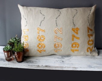50th anniversary gift / Gold Wedding Anniversary Cushion / Golden Wedding Anniversary cushion / Personalised anniversay gift