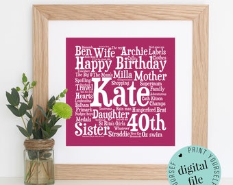 Personalised 40th BIRTHDAY GIFT - Word Art - 40th Birthday Gift for Women - Printable Gifts - 40th Birthday Gift for Man - 40th Birthday