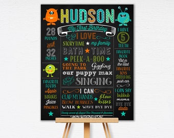 Monster First Birthday Chalkboard Poster | Celebration Poster | Monster 1st Birthday | Birthday Poster | DIY | Printable 1006