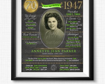 70th Birthday, 1947 Birthday, Birthday Poster, Birthday Chalkboard, DIY, 70th Birthday Poster, 1947, Printable, DIGITAL FILE, Photograph