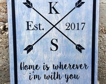 Wall Sign - Home Decor - Wall Decor - Wedding sign - Wedding Gift - Custom Sign - Personalized Gift - Family Established sign