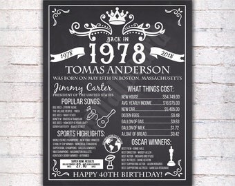 1978 events poster | Etsy