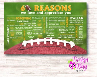 60 Reasons We Love You - Poster
