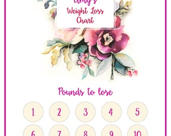 Personalised Weight Loss Chart