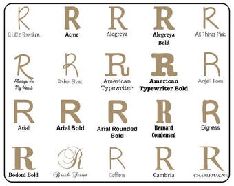 Wooden Letter “R” Capital - Unfinished, Unpainted -- Perfect for Crafts, DIY, Nursery, Kids Rooms, Weddings (MDF)
