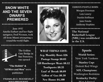 Personalized 80th Birthday Chalkboard Poster, 1937 Facts DIGITAL FILE