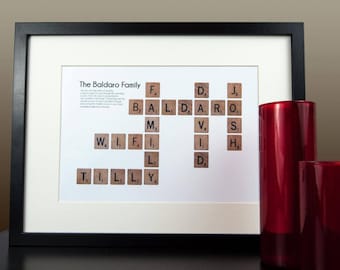 Scrabble Frame, Scrabble Word Art, Family Scrabble Art, Scrabble Wall Art, Personalized Gift, Scrabble Tile, Scrabble Tile Frame, Tile Frame
