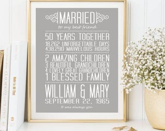 50th anniversary gift Print Personalized love story sign Printable Wedding Gift 50 Year Gift for Parents Anniversary present DIGITAL FILES 4