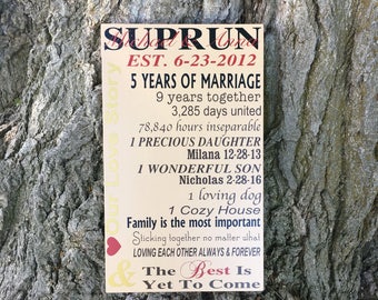 5th Anniversary Gift for Her, CUSTOM Our Love Story Sign, PERSONALIZED Fifth Anniversary Gift for Him, Wood Anniversary Gift Love Story Sign