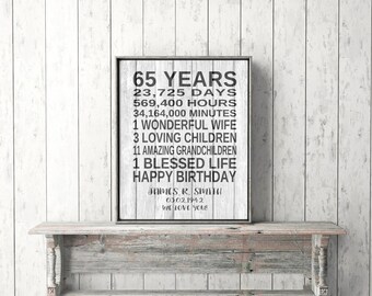 90th BIRTHDAY GIFT Sign Canvas Print Personalized Art Mom Dad