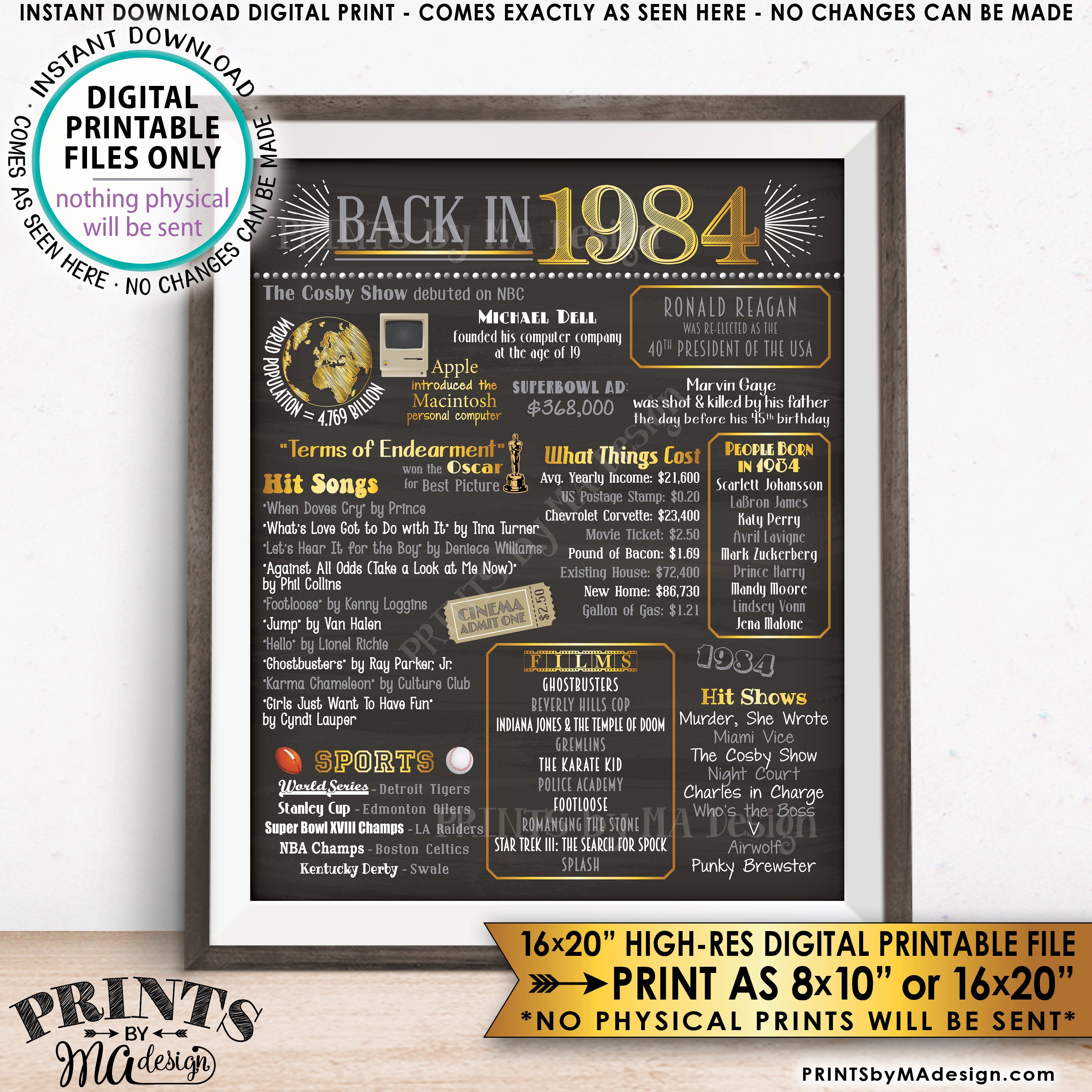 1984 Flashback Poster, Flashback to 1984 USA History Back in 1984