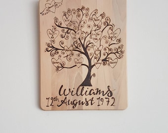 Wooden Family Tree - Hand Pyrographed