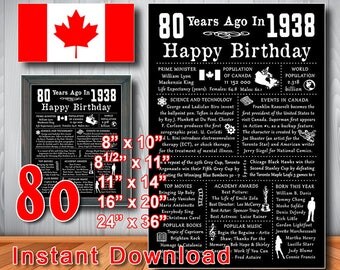 Fun facts 1938 | Etsy